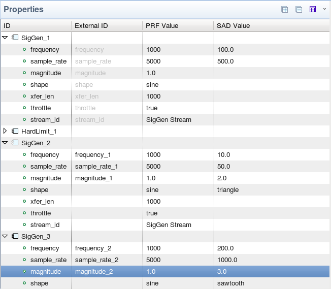 Waveform External Properties