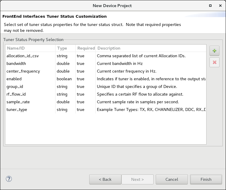 The FrontEnd Interfaces Tuner Status Customization Page