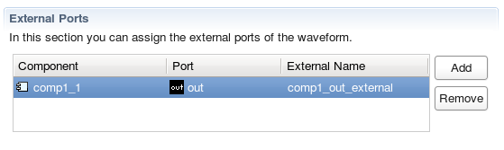 Renaming External Ports